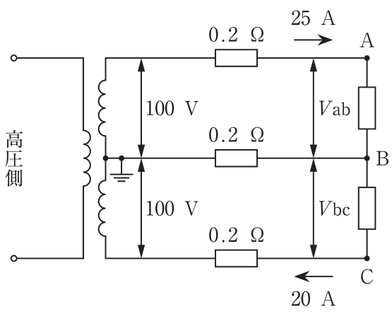 変圧器の二次側が100V・100Vの単相3線式（中性線は接地）。各線の抵抗は0.2Ω。上の電圧線に負荷側へ25A，下の電圧線に電源側へ20Aが流れ，負荷側の端子A・B・C間にVab，Vbcの負荷がある。