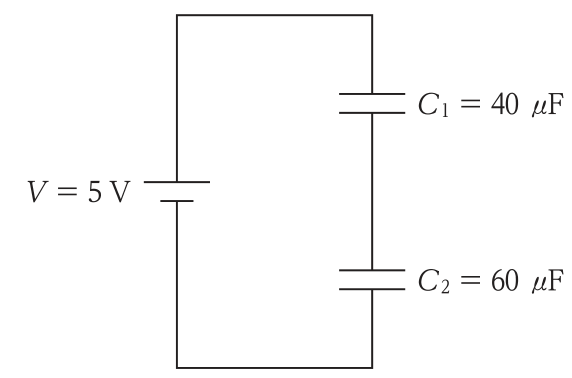 電圧V=5Vの直流電源に,コンデンサC₁=40μFとC₂=60μFを直列に接続した回路。
