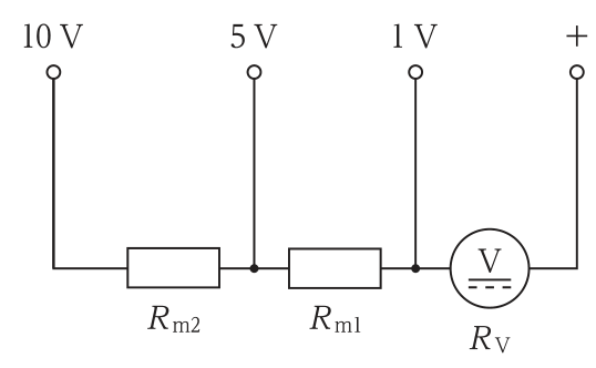 電圧計(内部抵抗Rv)の+端子と反対側に,1V端子,抵抗Rm1,5V端子,抵抗Rm2,10V端子の順に直列に接続した多重範囲電圧計の回路。