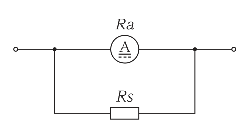 電流計(内部抵抗Ra)と分流器Rsを並列に接続した回路図。