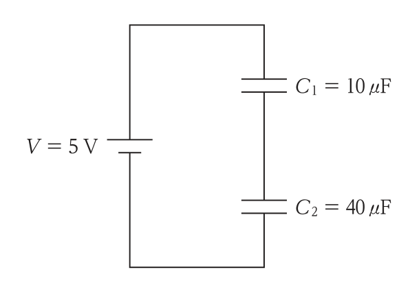 直流電源V = 5Vに,コンデンサC₁ = 10μFとC₂ = 40μFが直列に接続された回路図。