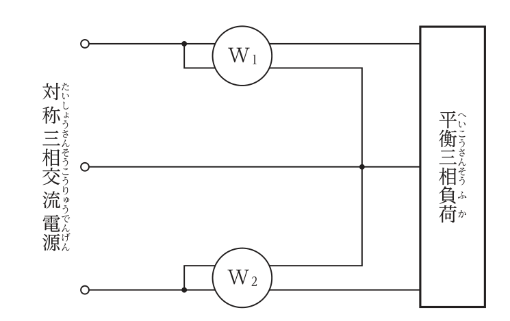 二電力計法の結線図。対称三相交流電源から平衡三相負荷への3本の線のうち,上の線に電力計W₁,下の線に電力計W₂の電流コイルが入り,それぞれの電圧コイルは中央の線との間に接続されている。