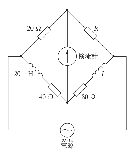 交流ブリッジ回路。左上の辺が抵抗20Ω,右上の辺が抵抗R,左下の辺がインダクタンス20mHと抵抗40Ωの直列,右下の辺がインダクタンスLと抵抗80Ωの直列。上と下の頂点の間に検流計,左右の頂点の間に交流電源がある。