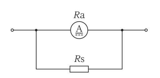 電流計(内部抵抗Ra)と分流器Rsを並列に接続した回路図。