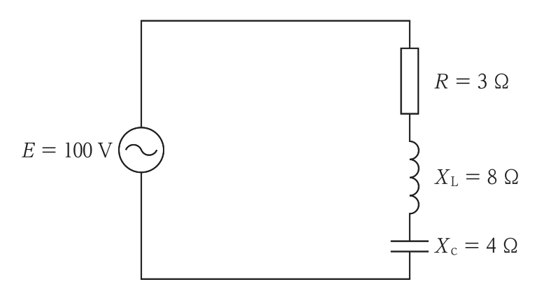 交流電源E = 100Vに,抵抗R = 3Ω,誘導リアクタンスXL = 8Ω,容量リアクタンスXc = 4Ωが直列に接続された回路図。