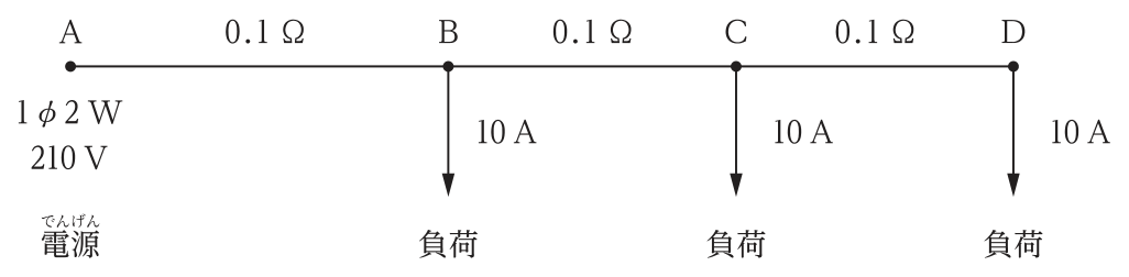 単相2線式(1φ2W)210Vの電源Aから,A-B間,B-C間,C-D間が各0.1Ωの配電線路。B点,C点,D点にそれぞれ10Aの負荷。