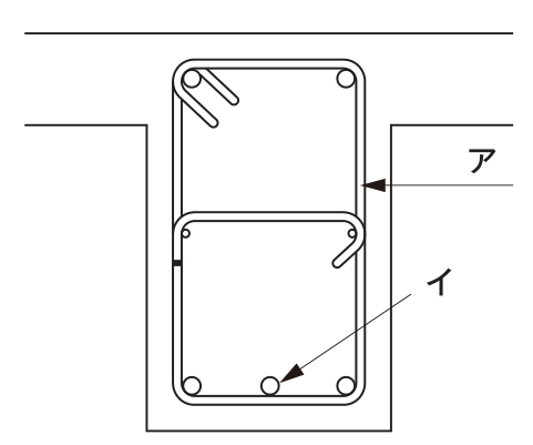 スラブの下に突き出た梁の断面。四隅などに丸い鉄筋が配置され,それらを長方形に囲む鉄筋が2段に描かれている。アは長方形に囲む鉄筋を指し,イは梁の下端に並ぶ丸い鉄筋の1本を指す。