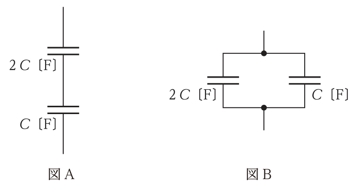 図Aは2C〔F〕とC〔F〕のコンデンサを直列に接続した回路,図Bは2C〔F〕とC〔F〕のコンデンサを並列に接続した回路。
