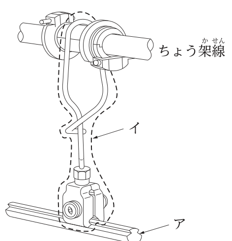 上部のちょう架線に取り付けた金具から，細い棒状の部材イが下がり，その下端の金具で下部の溝付きの電線アをつかんでいる図。