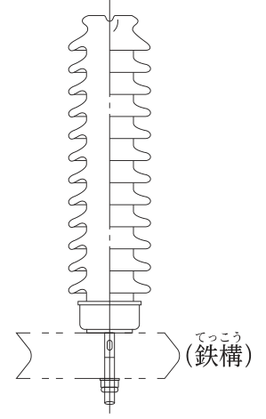ひだの多い棒状の磁器体の下端に金具があり，鉄構に直立して取り付けるがいしの外形図。電線は磁器体の頭部に固定する。