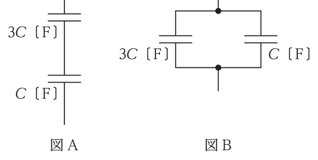 図A:静電容量3C〔F〕とC〔F〕のコンデンサを直列に接続した回路。図B:3C〔F〕とC〔F〕のコンデンサを並列に接続した回路。