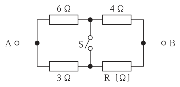 A-B間の回路。上の枝は6Ωと4Ωの直列,下の枝は3ΩとR〔Ω〕の直列で,上下の枝の中間点どうしがスイッチSで結ばれている。