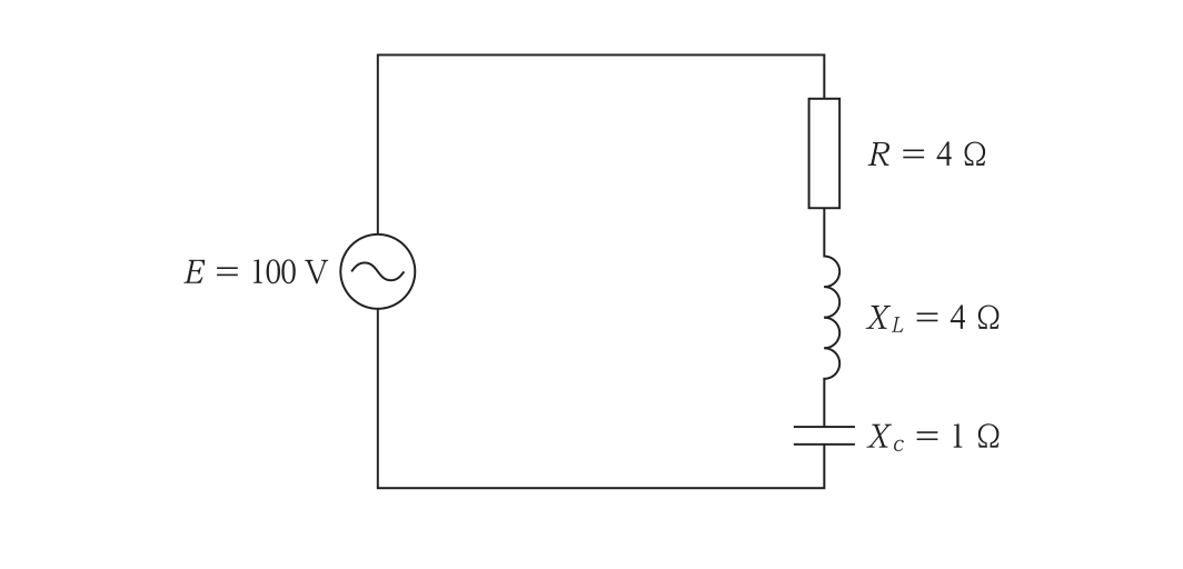 RLC直列回路。交流電源E=100Vに,抵抗R=4Ω,誘導性リアクタンスX_L=4Ω,容量性リアクタンスX_c=1Ωが直列に接続されている。