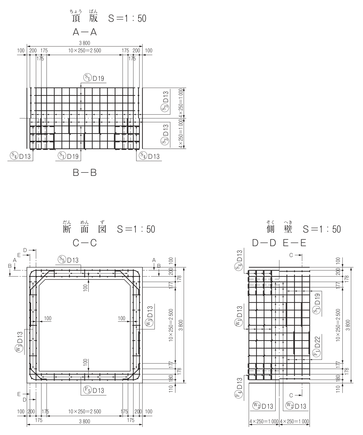 ボックスカルバートの配筋図(寸法の単位はmm)。「頂版 S=1:50(A−A/B−B)」「断面図 S=1:50(C−C)」「側壁 S=1:50(D−D E−E)」の3つの図からなる。鉄筋の記号(S1など)は丸囲みで,その後に呼び名(D13など)が付く。頂版(A−A/B−B):頂版の配筋を示す平面図で,中央の一点鎖線より上半分がA−A,下半分がB−B。横方向の寸法は左から100,200,175,175,10×250=2 500,175,175,200,100(全幅3 800)。右側の縦方向の寸法は,A−A側が4×250=1 000,B−B側が4×250=1 000。A−A側では,S1 D19の引出し線が図の横方向に通る鉄筋を上から矢印で指し,右側のS3 D13の引出し線が図の縦方向に通る鉄筋を横から矢印で指している。B−B側では,S1 D19の引出し線が図の横方向に通る鉄筋を下から矢印で指し,右側のS3 D13の引出し線が図の縦方向に通る鉄筋を横から矢印で指している。B−B側の左右の端部を下から指すS4 D13の引出し線がある。断面図(C−C):外形が正方形のボックスカルバートの横断面で,内側の四隅にハンチがある。下側の横方向の寸法は左から100,200,175,175,10×250=2 500,175,175,200,100(全幅3 800)。右側の縦方向の寸法は上から100,200,178,177,10×250=2 500,177,178,180,110(全高3 800)。頂版の下面・底版の上面・左右の側壁の内面の近くに,それぞれ100の寸法がある。頂版の鉄筋にS5 D13,底版の鉄筋にF5 D13,左右の側壁の鉄筋にW3 D13の引出し線がある。頂版には切断線A−A(上側)とB−B(下側)が,左の側壁には切断線E−E(外側)とD−D(内側)が示されている。側壁(D−D E−E):側壁の配筋を示す図で,左半分と右半分に分かれ,見出しの「D−D」は左半分の上,「E−E」は右半分の上に書かれている(右半分の上下に切断線C−Cの位置を示す)。下側の横方向(ボックスカルバート軸方向)の寸法は左半分が4×250=1 000,右半分が4×250=1 000。右側の縦方向の寸法は上から100,200,178,177,10×250=2 500,177,178,180,110(全高3 800)。左半分には,上部にS4 D13,中央にW1 D13(図の縦方向に通る鉄筋を横から矢印で指す),下部にF4 D13の引出し線がある。右半分には,上部にS1 D19,下部にF1 D22の引出し線があり,いずれも図の縦方向に通る鉄筋を横から矢印で指している。下側には左半分・右半分それぞれにW2 D13の引出し線があり,図の横方向に通る鉄筋を下から矢印で指している。