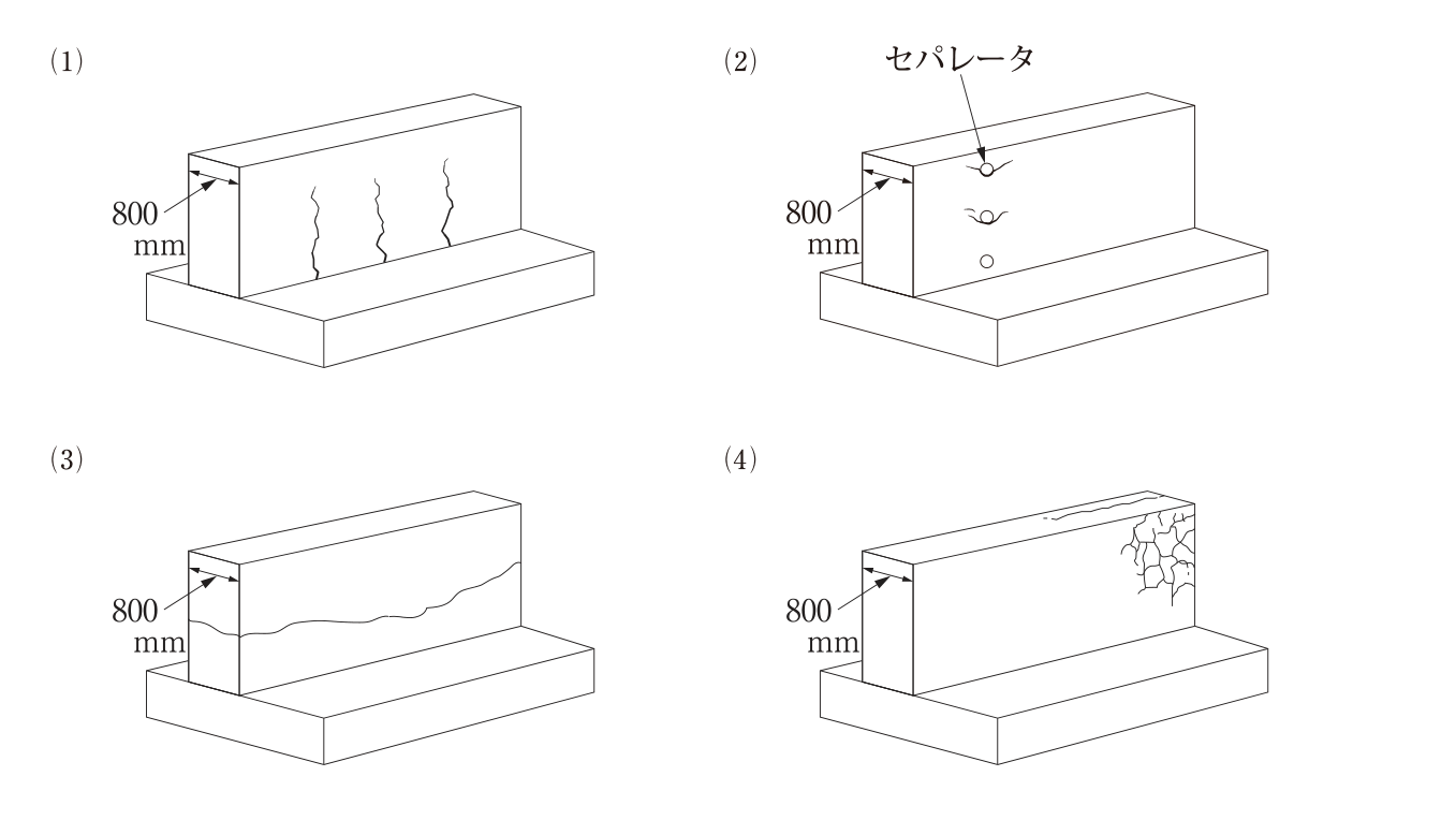 (1)〜(4)のコンクリート構造物のひび割れの図。いずれも底版の上に立つ厚さ800mmの壁。(1) 壁の側面に,壁の下端から上に向かう鉛直方向のひび割れがほぼ等間隔に3本生じている。(2) 壁の側面に上下に並んだ3つのセパレータ(「セパレータ」と引出し線で示す)のうち,上の2つの位置に,セパレータを横切る短い弧状のひび割れが生じている(下のセパレータにはひび割れはない)。(3) 壁の側面に,壁の長さ方向に沿って水平方向に波打ちながら連続するひび割れが生じている。(4) 壁の側面の上部の端部付近(右上の隅)に網目状(亀甲状)のひび割れが生じ,天端にも細いひび割れが生じている。