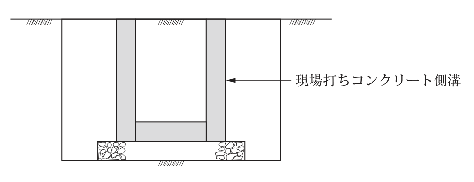 現場打ちコンクリート側溝の断面図。地盤を掘削した溝の底に石を詰めた基礎を敷き，その上に底版と左右の側壁からなるU字形の現場打ちコンクリート側溝がある。図中の文字：現場打ちコンクリート側溝。