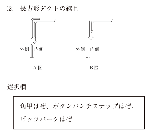 (2) 長方形ダクトの継目（ダクトのかどの継目の断面）。どちらも左側が「外側」、右側が「内側」で、縦の板と横の板が直角に出会うかどの部分を示す。A図：縦の板の上端が折り返されて細長いポケット（溝）になり、横の板の端を下向きに折り曲げたフランジがそのポケットに差し込まれ、ポケットの外側の縁が横の板の上に折り返されて押さえている。ポケットの下で縦の板は内側へ段違いに折れ曲がってから下へ続く。B図：縦の板はまっすぐ上へ延び、その内側に横の板の端を折り返して作ったポケットがあり、縦の板の上端がポケットに差し込まれている。ポケットの中に、差し込んだ板から切り起こした小さな爪（かえし）が描かれている。選択欄：角甲はぜ、ボタンパンチスナップはぜ、ピッツバーグはぜ。