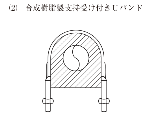 (2) 合成樹脂製支持受け付きUバンド。円形の配管（断面）の周りを、斜線（ハッチング）で示した厚い合成樹脂製の支持受けが囲み、その外側をU字形のバンドが抱いている。バンドの両脚は下に延び、下端はナットで締め付けられている。図中の文字：(2) 合成樹脂製支持受け付きUバンド。