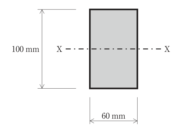幅60mm,せい100mmの長方形断面。断面の高さの中央を通る水平な図心軸をX-X軸として一点鎖線で示す。左に高さ100mm,下に幅60mmの寸法線がある。