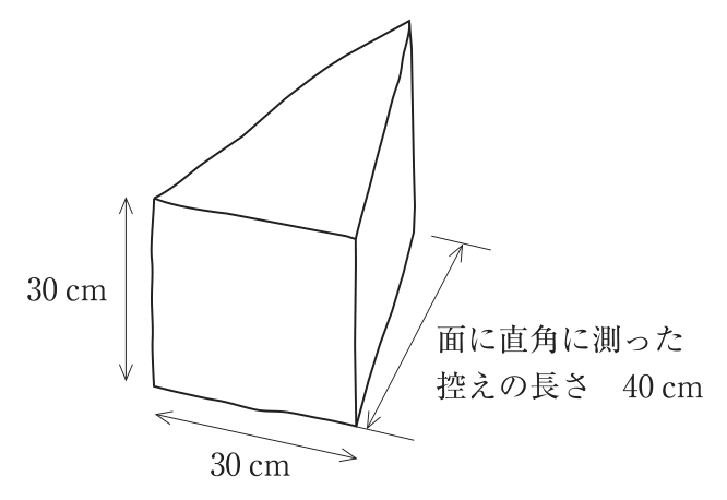 石材の見取図。手前の面は縦30cm、横30cmのほぼ正方形。面から奥へ向かって左右の側面が寄っていき、奥は縦の稜線（くさび形）になっている。上面と下面は奥まで続いている。面に直角に測った控えの長さは40cm。