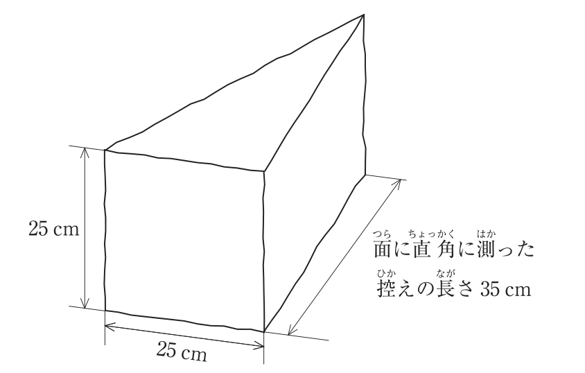 石材の見取図。手前の面（つら）はほぼ正方形で、高さ25cm、幅25cm。面から奥へ控えが伸び、奥に向かって先細りになっている。「面に直角に測った控えの長さ35cm」と寸法が示されている。