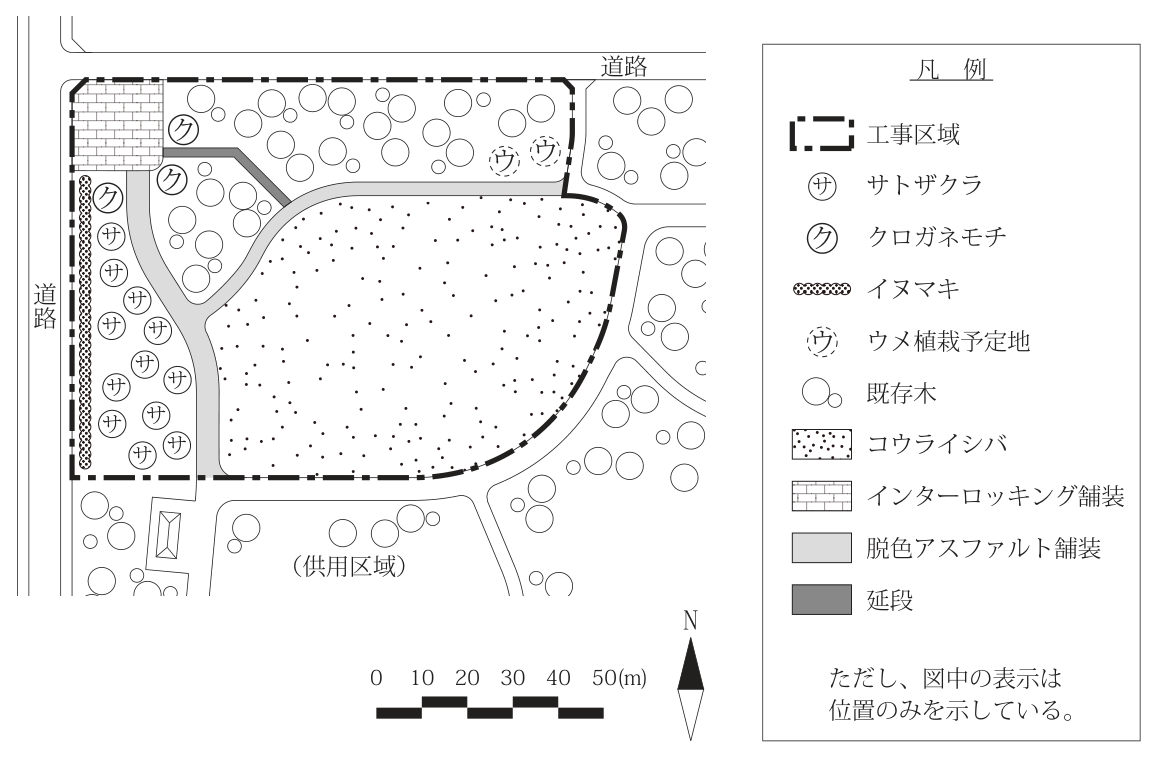 〔図面〕造園工事の平面図（縮尺バー0〜50m、方位記号のNは上を向く）。図の左（西側）に縦方向の道路、上（北側）に横方向の道路があり、敷地はその角に面する。一点鎖線の工事区域は、西側道路沿いの帯状の植栽地、北西角のインターロッキング舗装の区域、園路と、その東側の広い芝生地、北側の既存木のある区域を含む。西側道路沿いにイヌマキ（列状の記号）が一列に並び、その東側にサトザクラ（サ）12本がある。北西角のインターロッキング舗装（格子）の東側と南側にクロガネモチ（ク）3本がある。インターロッキング舗装の南から脱色アスファルト舗装（薄い灰色）の園路が南の工事区域の境界まで延び、途中から北東へ分かれて工事区域の北東部まで延びる。インターロッキング舗装の東側のクロガネモチの付近から南東へ延段（濃い灰色）が延び、園路につながる。園路の東側はコウライシバ（点々）の広い区域である。工事区域の北側には既存木（白丸）が多く、その中にウメ植栽予定地（ウ、点線の丸）2か所がある。工事区域の外（北側・東側・南側）にも既存木が多くあり、南側は（供用区域）である。凡例：一点鎖線＝工事区域、サ＝サトザクラ、ク＝クロガネモチ、列状の記号＝イヌマキ、点線の丸のウ＝ウメ植栽予定地、白丸＝既存木、点々＝コウライシバ、格子＝インターロッキング舗装、薄い灰色＝脱色アスファルト舗装、濃い灰色＝延段。ただし、図中の表示は位置のみを示している。