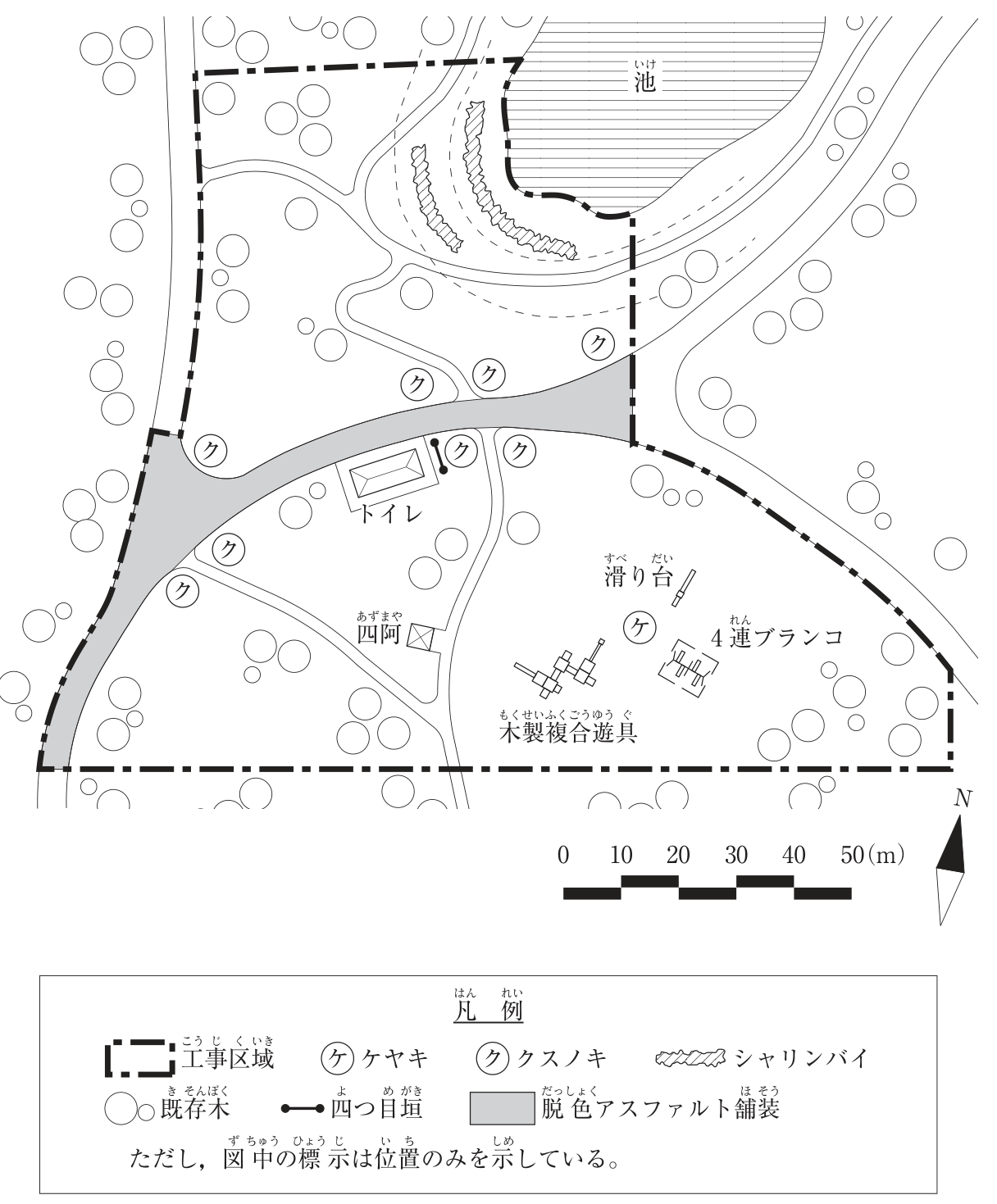 〔図面〕造園工事の平面図(縮尺バー0〜50m、方位記号のNは右下で上を向く)。一点鎖線の工事区域は、図の左上から右下へ広がる不整形の区域で、上部の右側は池に接する。池の手前の曲線状の植栽地にシャリンバイ(波形の帯)が2列ある。区域の中央を左下から右上へ脱色アスファルト舗装(灰色)の園路が弧を描いて横切り、区域の左端で下へ分かれる。クスノキ(ク)は8本で、園路の上側に4本(左端に1本、中央に2本、右端に1本)、園路の下側に4本(トイレの右に2本、区域の左寄りに2本)ある。園路の下側にトイレ、そのすぐ右に四つ目垣(両端が黒丸の短い線)、その下に四阿と細い園路がある。区域の右下は遊具エリアで、滑り台、ケヤキ(ケ)1本、4連ブランコ、木製複合遊具がある。区域の内外に既存木(白丸)が多数ある。凡例:一点鎖線=工事区域、ケ=ケヤキ、ク=クスノキ、波形の帯=シャリンバイ、白丸=既存木、両端が黒丸の線=四つ目垣、灰色=脱色アスファルト舗装。ただし、図中の標示は位置のみを示している。
