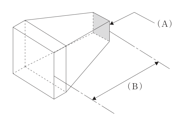 四角錐台の形をした間知石の立体図。手前左の大きな正方形の面から，奥（右上）へ向かって細くなり，奥の端に小さな四角形の面がある。（A）の矢印は奥の端の小さな面（灰色に塗られた部分）を指している。（B）は大きな正方形の面から奥の小さな面までの長さ（石の奥行き）を示す寸法線である。