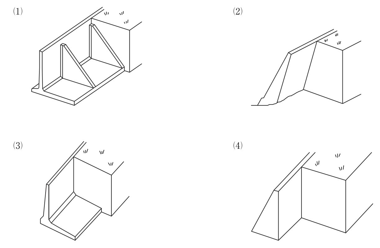 擁壁の模式図(立体図)が4つ。いずれも左側が前面(低い側),右側の草の生えた高い側が背面の土。(1)は薄い鉛直の壁と,背面側へ延びた底版を,背面側に間隔をおいて設けた三角形の壁(控え壁)で連結した形。(2)は傾斜した地山(切土面)にもたれかかるように前傾した,厚さの薄い壁で,底版がない。(3)は薄い鉛直の壁の下端から底版が延びたL字形の断面で,壁と底版をつなぐ部材はない。(4)は底面が広く上に行くほど細くなる台形断面の壁で,自重で土圧に抵抗する形。