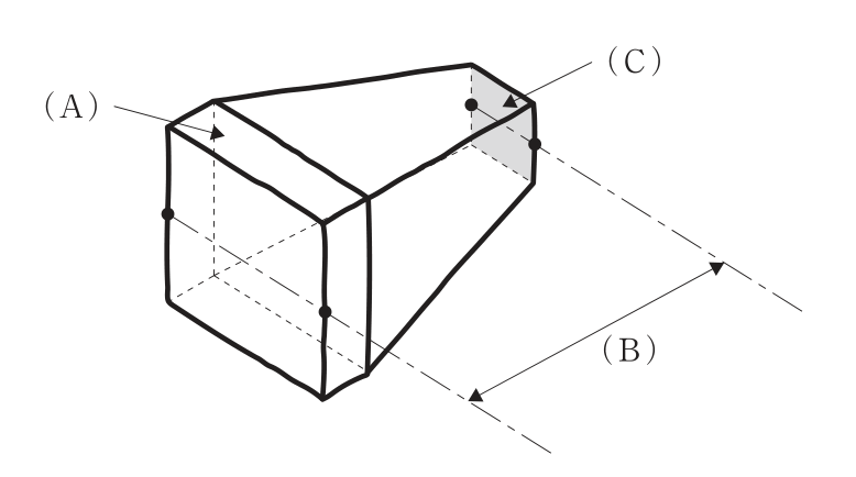 間知石の立体図。手前左に正方形に近い面(石の表面)があり、そこから奥に向かって細くなる四角錐台の形をしている。(A)の矢印は、手前の面の上の縁に接する奥行き方向の上面部分(表面の周りで隣の石と接する部分)を指す。(B)は、手前の面から奥の端の面までの奥行き方向の長さを示す寸法線。(C)は、奥の端にある小さな網掛けの面(後端の面)を指す。