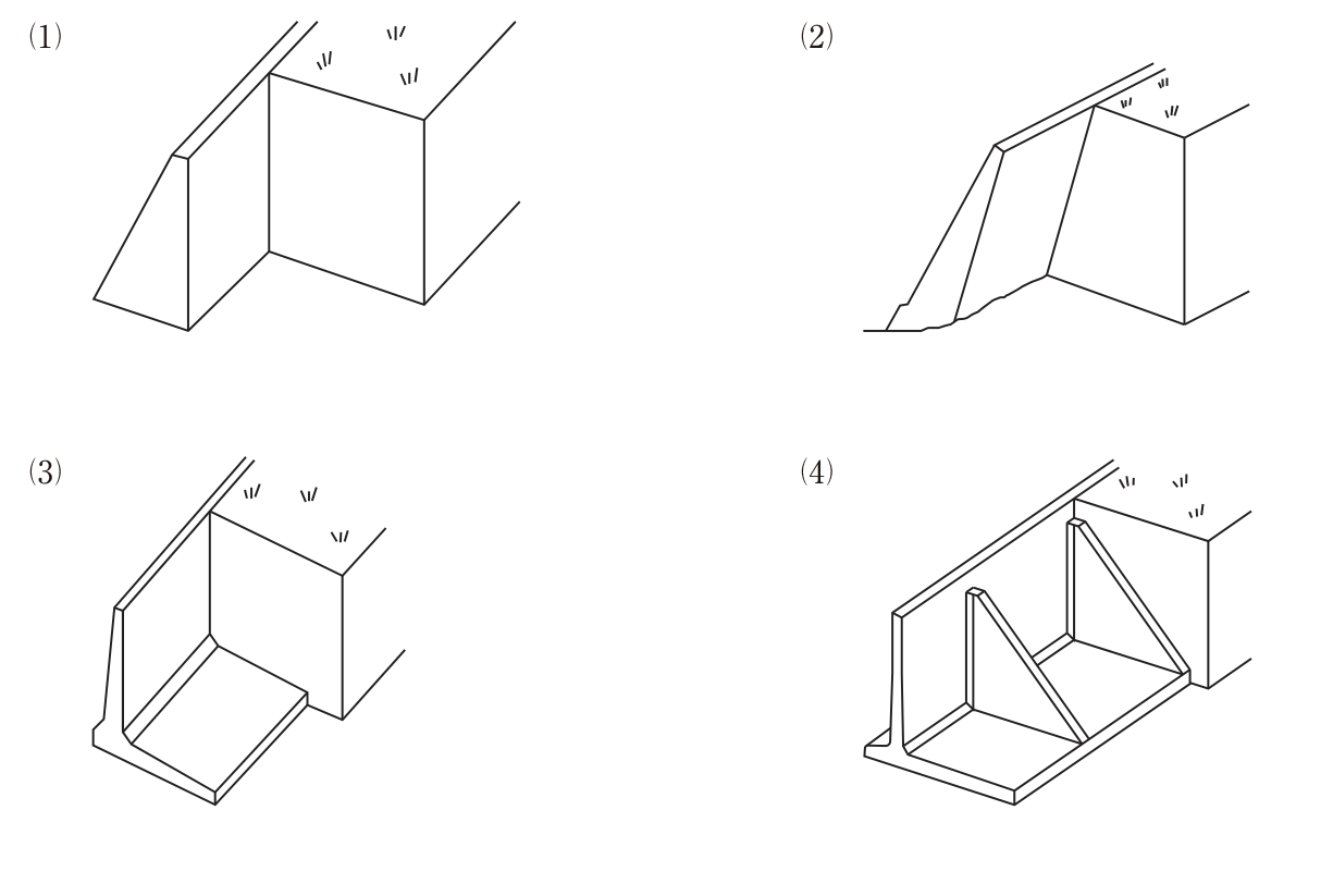 擁壁の模式図(立体図)が4つ。いずれも左側が前面(低い側)、右側の草の生えた高い側が背面の土。(1)は底面が広く上に行くほど細くなる台形断面の無筋の壁で、自重で土圧に抵抗する形。(2)は傾斜した地山(切土面)にもたれかかるように前傾した壁で、底版がない。(3)は薄い鉛直の壁の下端から背面側(土の側)へ底版が延びたL字形の断面で、壁と底版をつなぐ部材はない。(4)は薄い鉛直の壁と、背面側へ延びた底版を、背面側に一定間隔で設けた三角形の壁(控え壁)で連結した形。