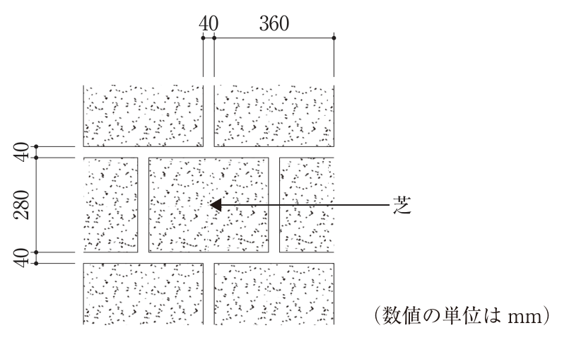 本工事で行う芝の植付け方法の略図（平面図、数値の単位はmm）。長さ360mm・幅280mmの芝が、縦横とも40mmのすき間（目地）を空けて並べられている。横方向の目地は一直線に通り、上下の段では芝の位置が半枚分ずれていて、縦方向の目地は段ごとに食い違っている。寸法線は、横に「40」「360」、縦に「40」「280」「40」。中央の芝に矢印で「芝」と示されている。