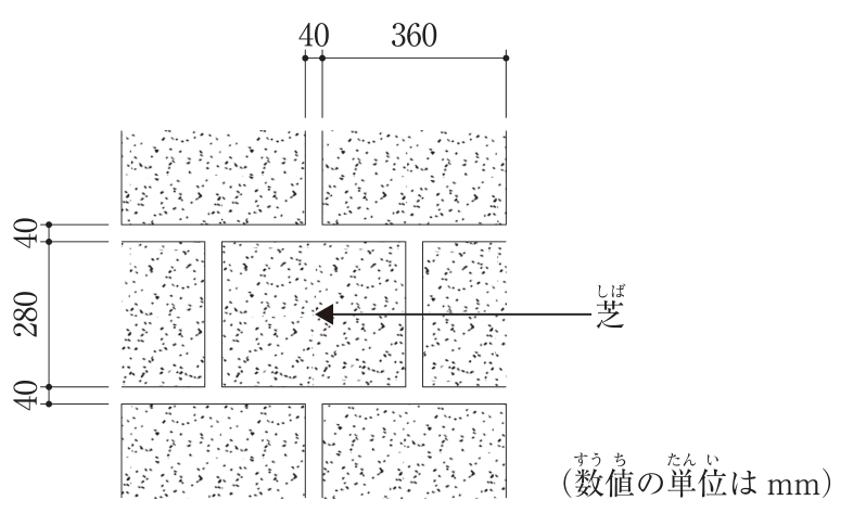 芝の植付け方法の略図（平面図）。長辺360mm・短辺280mmの長方形の芝が、縦・横とも40mmのすき間（目地）をあけて並べられている。横の目地は一直線に通り、上下の列は芝の長さの半分ずつずらして並べられ、縦の目地が上下の列で一直線に通らない（れんが積みのような配置）。寸法：40、360（横方向）、40、280、40（縦方向）。引出線で「芝」と示す。数値の単位はmm。